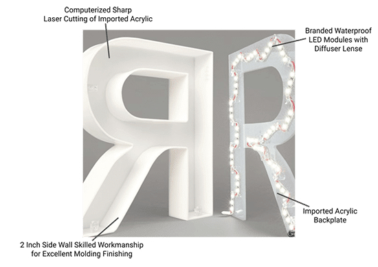 Product Specification